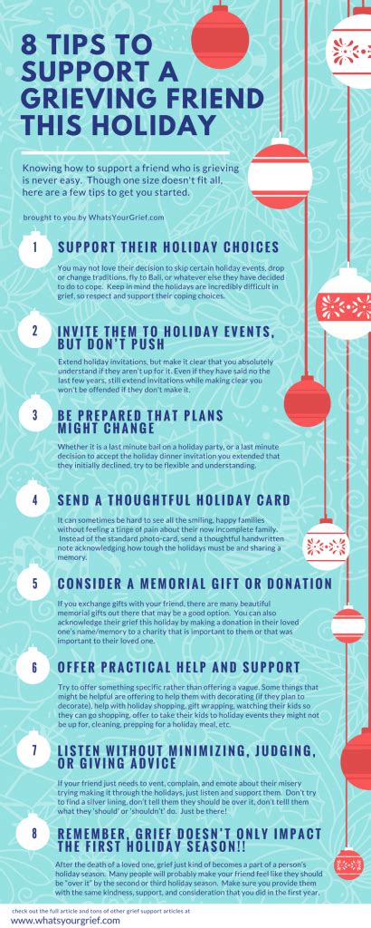 40 Charities To Support During The Holidays .